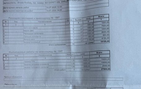 Skoda Kodiaq I, 2019 год, 3 200 000 рублей, 17 фотография