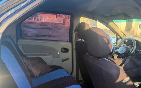 Renault Logan I, 2007 год, 350 000 рублей, 5 фотография