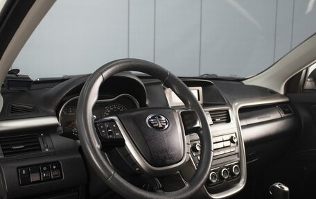 FAW Besturn X80 I рестайлинг, 2020 год, 1 425 055 рублей, 12 фотография