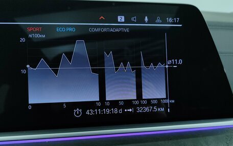 BMW X7, 2019 год, 8 797 000 рублей, 23 фотография