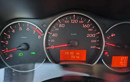 Renault Koleos I рестайлинг 2, 2010 год, 1 100 000 рублей, 8 фотография