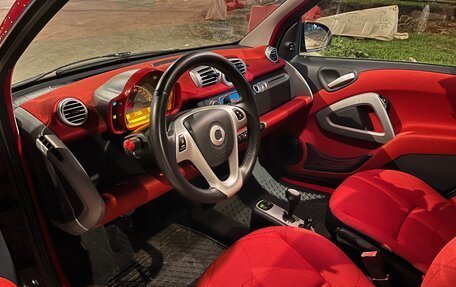 Smart Fortwo III, 2014 год, 680 000 рублей, 6 фотография