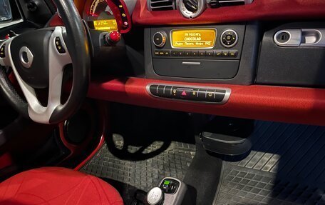 Smart Fortwo III, 2014 год, 680 000 рублей, 12 фотография