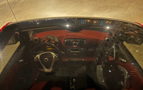 Smart Fortwo III, 2014 год, 680 000 рублей, 7 фотография