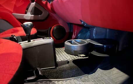 Smart Fortwo III, 2014 год, 680 000 рублей, 13 фотография