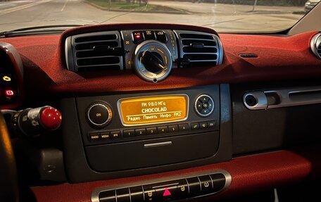 Smart Fortwo III, 2014 год, 680 000 рублей, 14 фотография