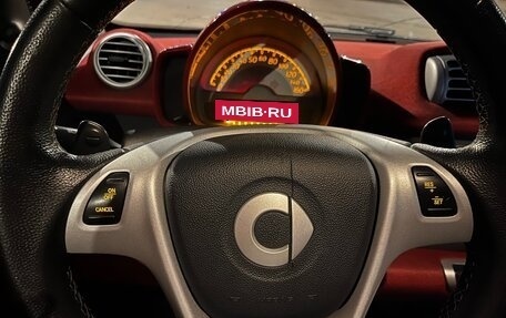 Smart Fortwo III, 2014 год, 680 000 рублей, 15 фотография