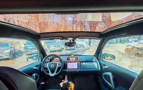 Smart Fortwo III, 2014 год, 855 000 рублей, 9 фотография