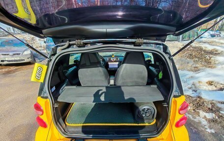 Smart Fortwo III, 2014 год, 855 000 рублей, 11 фотография