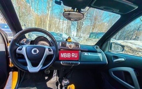 Smart Fortwo III, 2014 год, 855 000 рублей, 10 фотография