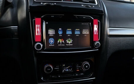 DW Hower H3 I, 2018 год, 1 460 000 рублей, 13 фотография