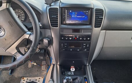 KIA Sorento IV, 2005 год, 475 000 рублей, 4 фотография