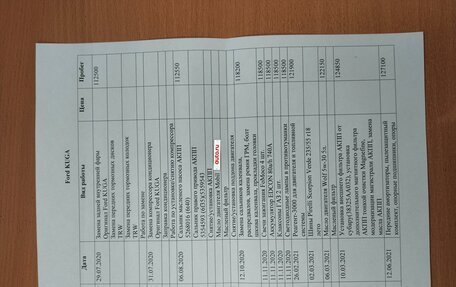 Ford Kuga III, 2013 год, 1 300 000 рублей, 13 фотография