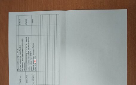 Ford Kuga III, 2013 год, 1 300 000 рублей, 15 фотография