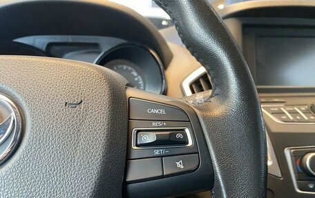 DongFeng AX7 I, 2018 год, 1 129 000 рублей, 27 фотография