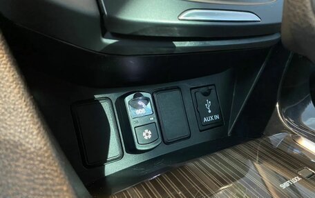 DongFeng AX7 I, 2018 год, 1 129 000 рублей, 24 фотография