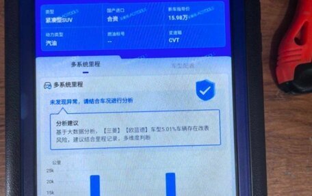 Mitsubishi Outlander III рестайлинг 3, 2022 год, 2 190 000 рублей, 16 фотография