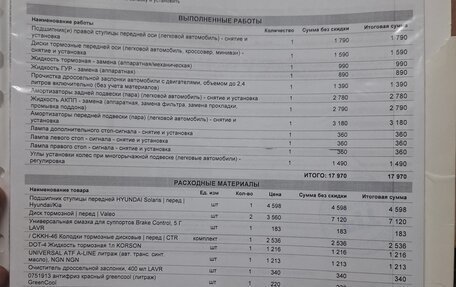 Hyundai Solaris II рестайлинг, 2013 год, 899 999 рублей, 20 фотография