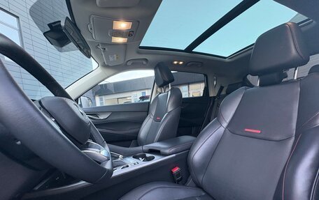 Changan CS35 Plus, 2022 год, 2 000 000 рублей, 4 фотография