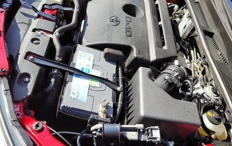 Toyota RAV4, 2015 год, 2 133 000 рублей, 10 фотография