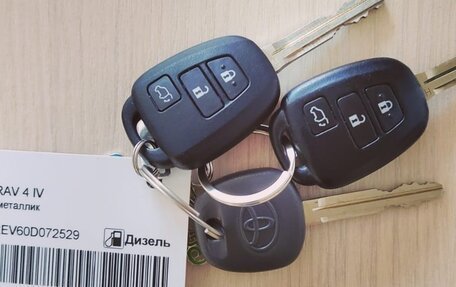 Toyota RAV4, 2015 год, 2 133 000 рублей, 13 фотография