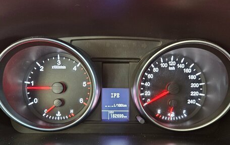 Haval H6, 2016 год, 995 000 рублей, 11 фотография