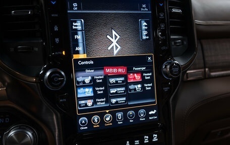 Rambler 1500, 2020 год, 7 200 000 рублей, 34 фотография