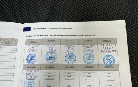 Hyundai Creta I рестайлинг, 2018 год, 1 850 000 рублей, 23 фотография