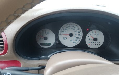 Chrysler Voyager IV, 2003 год, 370 000 рублей, 12 фотография