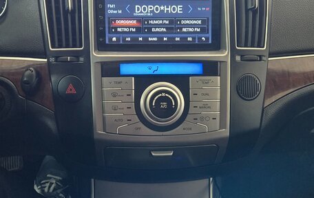 Hyundai Veracruz, 2008 год, 1 850 000 рублей, 16 фотография