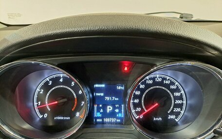 Mitsubishi ASX I рестайлинг, 2013 год, 1 270 000 рублей, 21 фотография