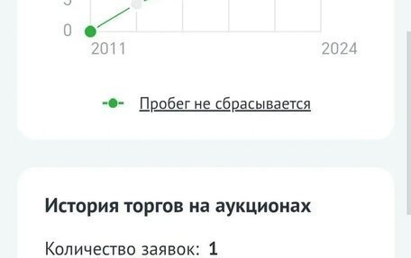 Toyota Wish II, 2011 год, 1 330 000 рублей, 17 фотография