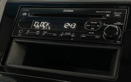 Honda Shuttle II, 2020 год, 1 699 000 рублей, 13 фотография