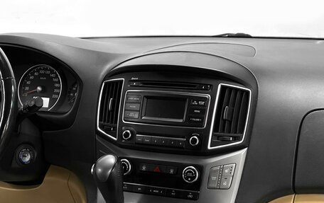 Hyundai H-1 II рестайлинг, 2018 год, 3 110 000 рублей, 11 фотография