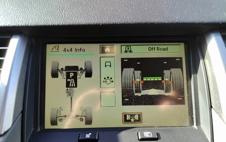 Land Rover Range Rover Sport I рестайлинг, 2006 год, 849 000 рублей, 22 фотография