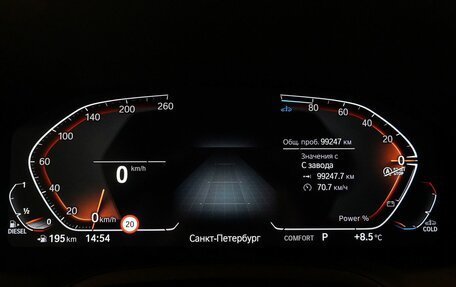 BMW 4 серия, 2021 год, 5 350 000 рублей, 17 фотография