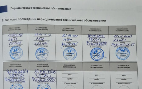 Hyundai Solaris II рестайлинг, 2018 год, 1 625 000 рублей, 19 фотография