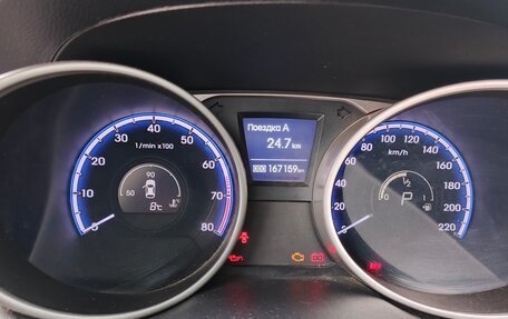 Hyundai ix35 I рестайлинг, 2013 год, 1 250 000 рублей, 9 фотография