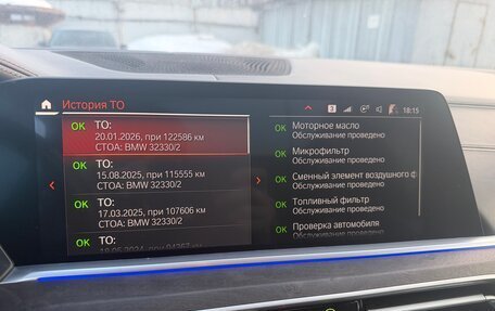 BMW X5, 2021 год, 9 980 000 рублей, 21 фотография