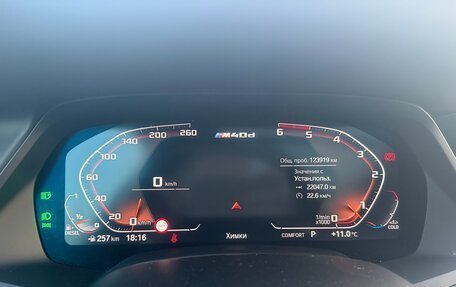 BMW X5, 2021 год, 9 980 000 рублей, 28 фотография