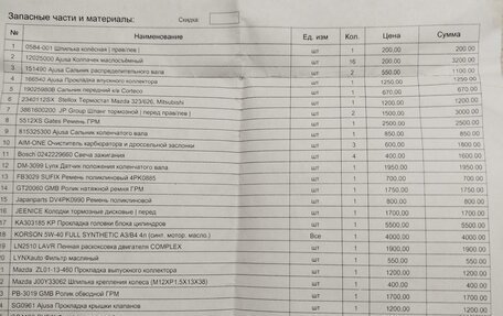 Mazda Familia Y10, 1998 год, 180 000 рублей, 10 фотография