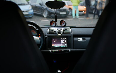 Smart Fortwo III, 2009 год, 750 000 рублей, 13 фотография