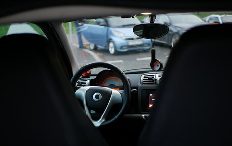 Smart Fortwo III, 2009 год, 750 000 рублей, 6 фотография