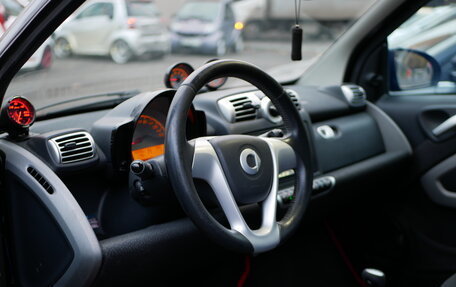 Smart Fortwo III, 2009 год, 750 000 рублей, 7 фотография