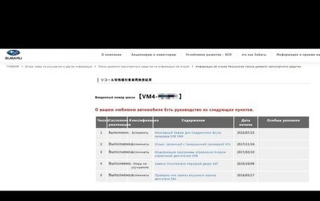 Subaru Levorg I, 2015 год, 1 350 000 рублей, 17 фотография