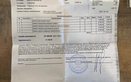 BMW 7 серия, 2016 год, 3 600 000 рублей, 12 фотография