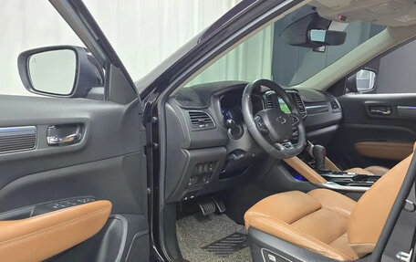 Renault Samsung QM6, 2021 год, 1 490 000 рублей, 10 фотография