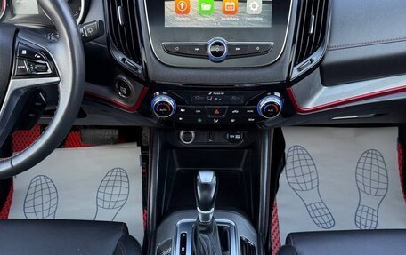 Changan CS55 I, 2021 год, 1 545 000 рублей, 31 фотография