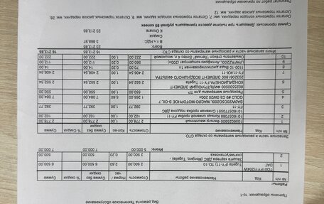 Geely Tugella FY11, 2023 год, 3 050 000 рублей, 19 фотография
