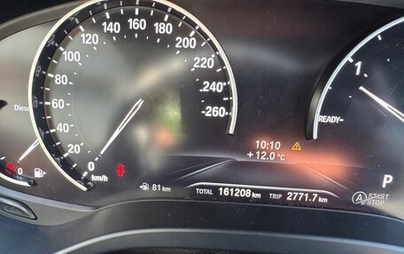 BMW X4, 2019 год, 3 575 000 рублей, 8 фотография